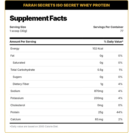 Farah Secrets ISO Whey Protein 2.3kg – 77 Servings Isolate in Egypt
