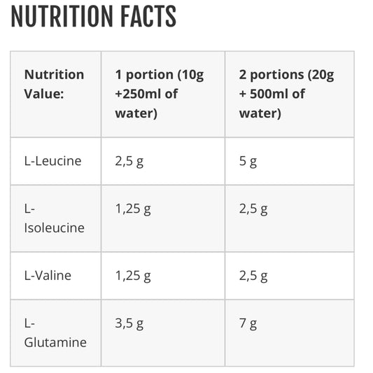 Azgard BCAA + Glutamine 500g – 50 Servings Amino Recovery in Egypt