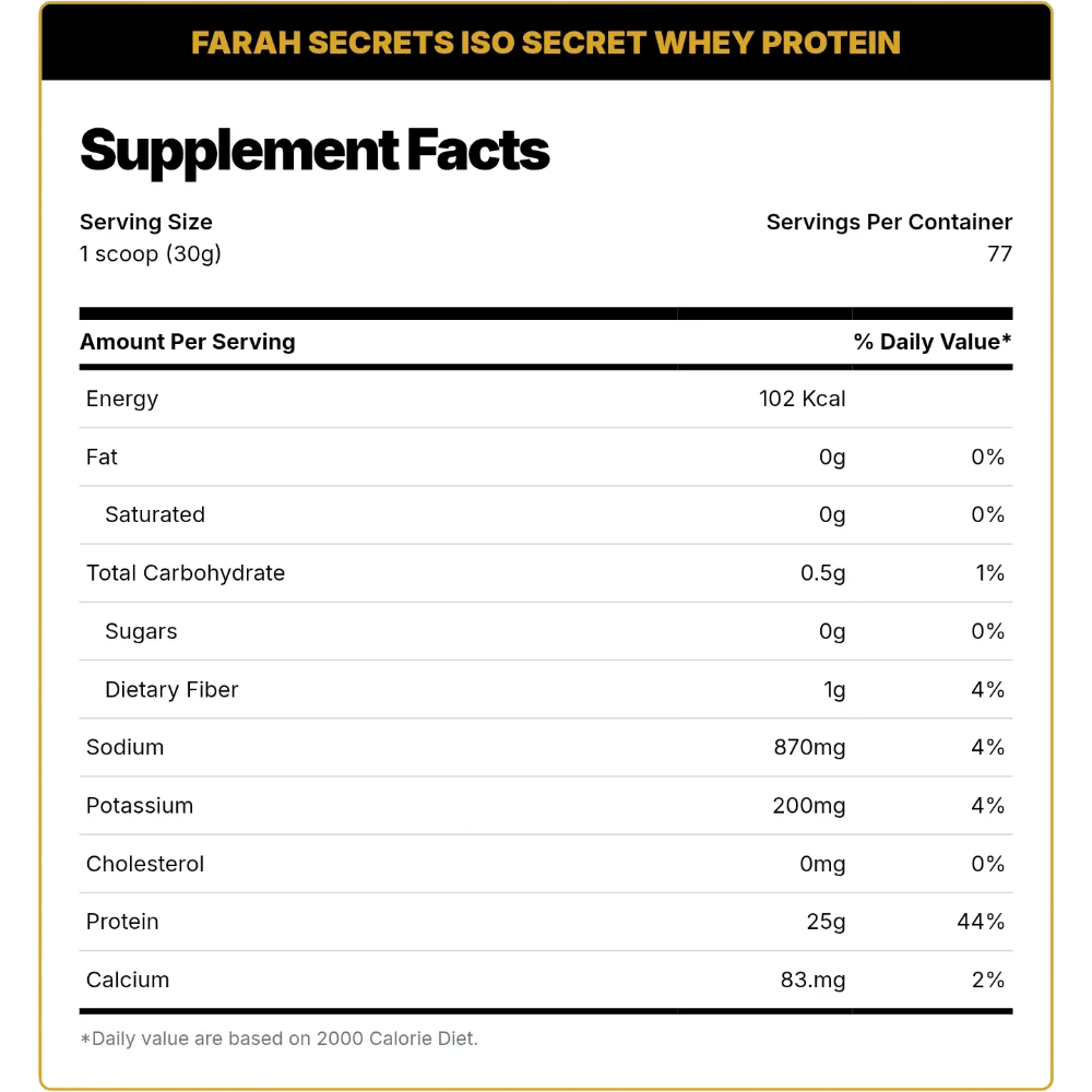 Farah Secrets ISO Whey Protein 5.3kg – 77 Servings Isolate in Egypt