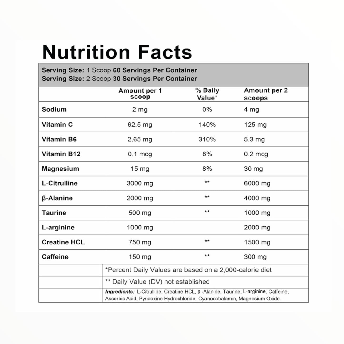 Run All One Another One Pre-Workout – Tropical Fruits Flavor 645g | Energy, Focus & Performance Booster (60 Servings)