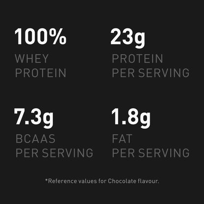 DY Shadow Whey 2kg (66 Servings) | High-Quality Whey Protein for Muscle Growth & Recovery