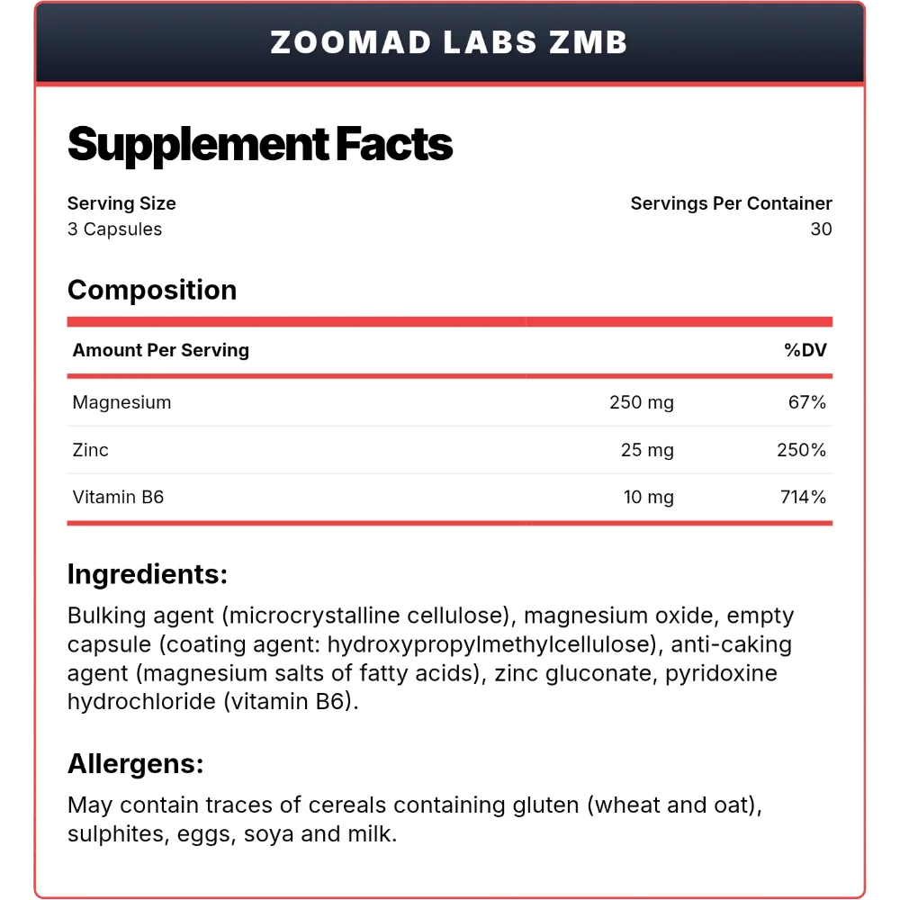 Zoomad Labs ZMB – 90 Tablets | Zinc, Magnesium & Vitamin B6 for Recovery & Strength| In Power Fit Supplements Egypt
