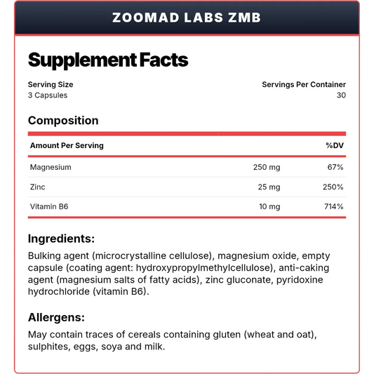 Zoomad Labs ZMB – 90 Tablets | Zinc, Magnesium & Vitamin B6 for Recovery & Strength| In Power Fit Supplements Egypt