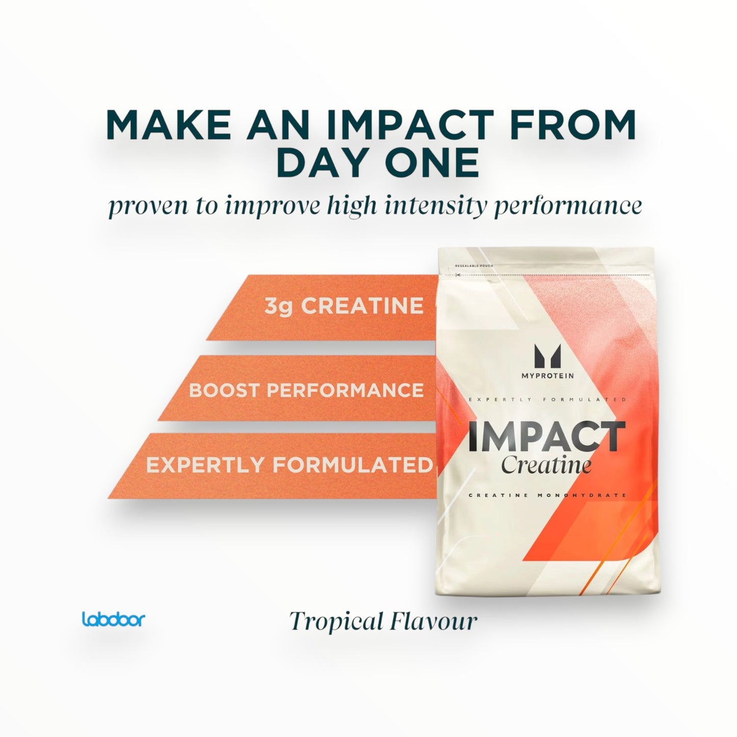 MyProtein Impact Creatine Monohydrate – Pure Strength & Performance Booster (Unflavored, High Quality Creatine)